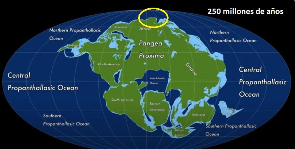 Position finale, dans 250 millions d'années