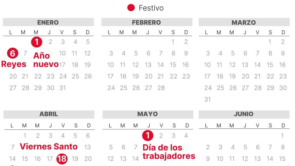 Calendario laboral 2025