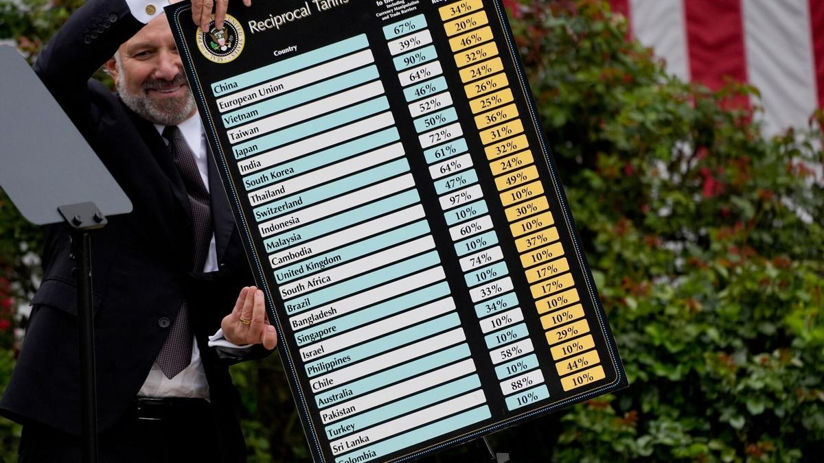 El secretario de Comercio de EEUU, Howard Lutnick, sostiene la tabla de aranceles recíprocos en los jardines de la Casa Blanca