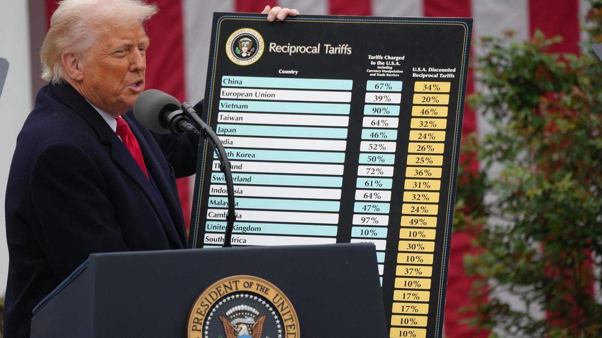 02 April 2025, US, Washington: US President Donald Trump holds a tariffs poster as he signs two executive orders that will lead to reciprocal tariffs against other countries that charge tariffs on US goods, in the Rose Garden of the White House. Trump ann