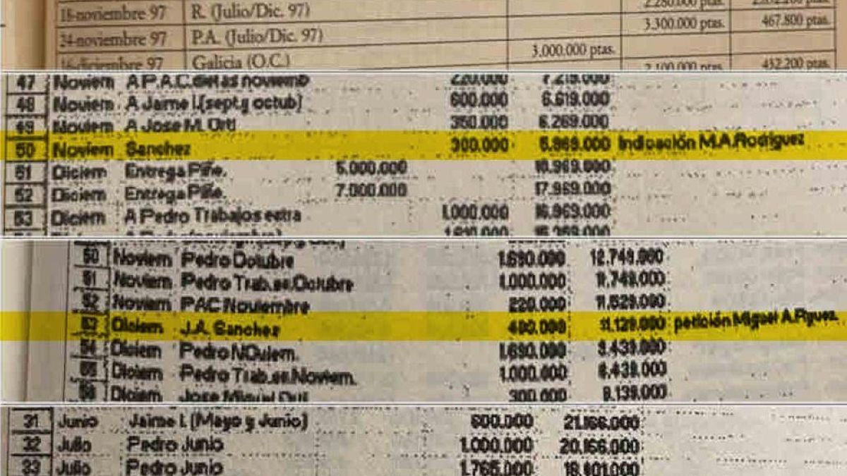 Aldama o cómo cortar “más madera” para echar a la locomotora antisanchista