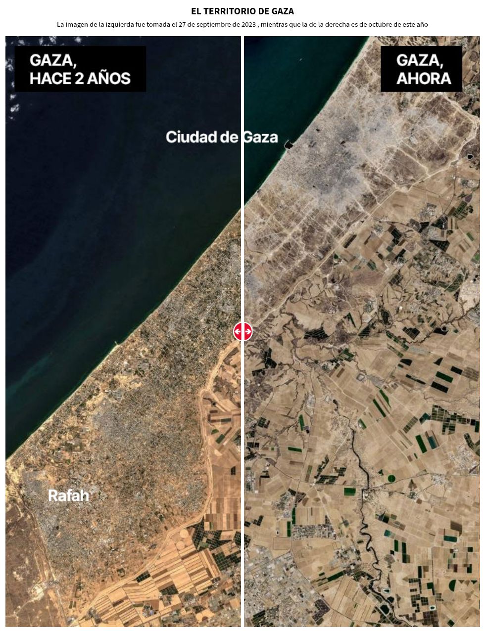 visualisation par photo-curseur