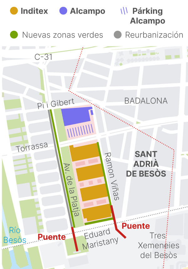 Plan du nouvel Alcampo et du nouveau siège d'Inditex à Sant Adrià de Besòs
