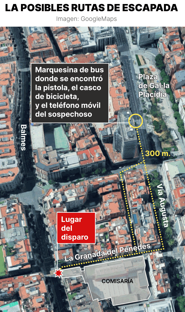Itinéraire possible pour échapper à une fusillade dans la rue Balmes à Barcelone