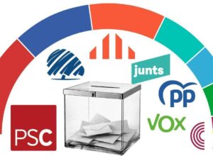 Enquête électorale en Catalogne : le PSC gagnerait de justesse et Aliança Catalana serait la deuxième force