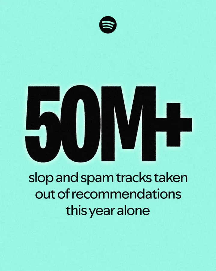 Gráfico informativo de Spotify indicando la eliminación de más de 50 millones de canciones identificadas como contenido basura o spam.